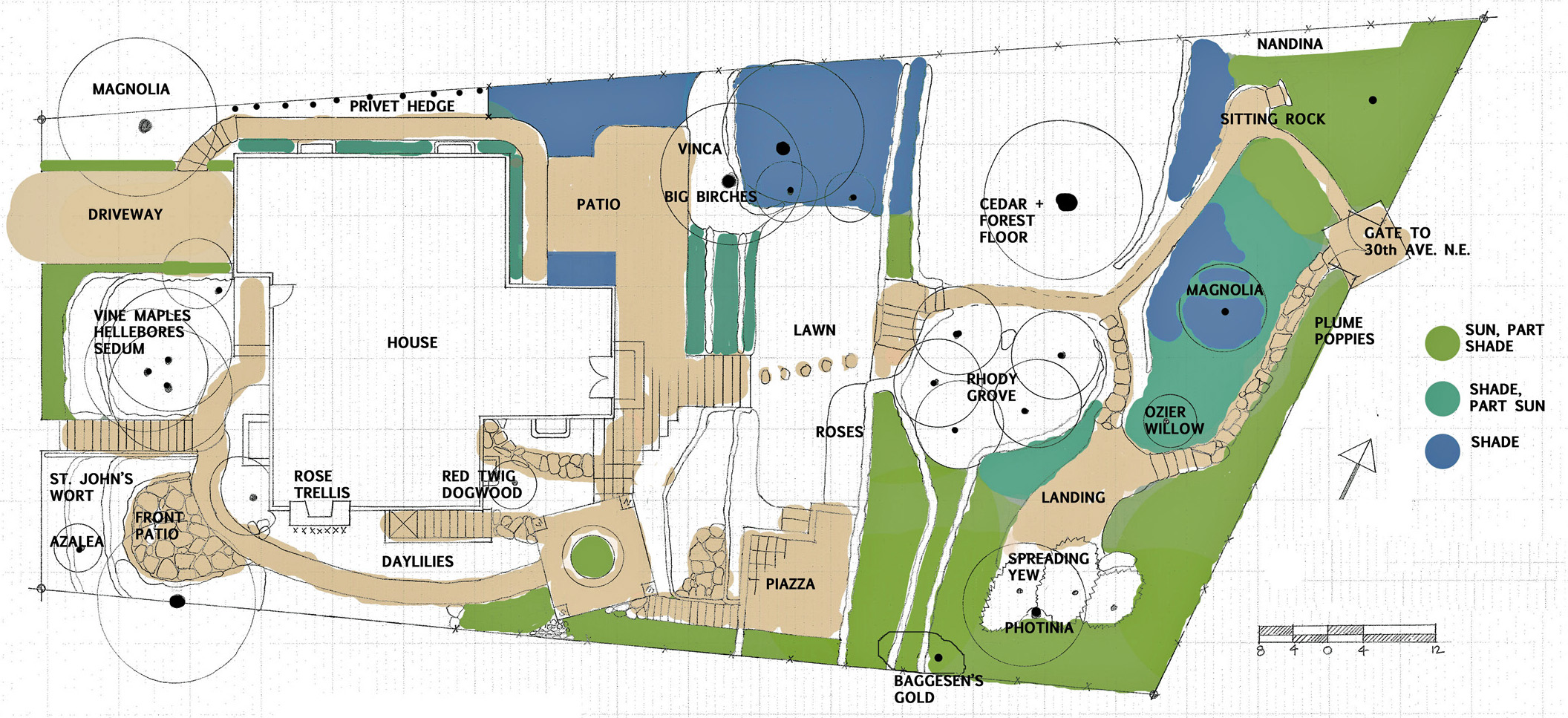 new-plantings-exposure-1